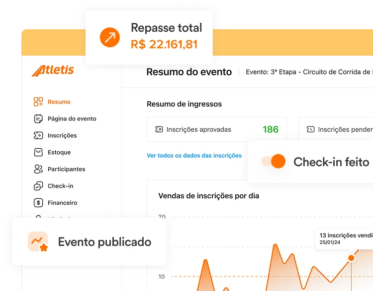 Atletis