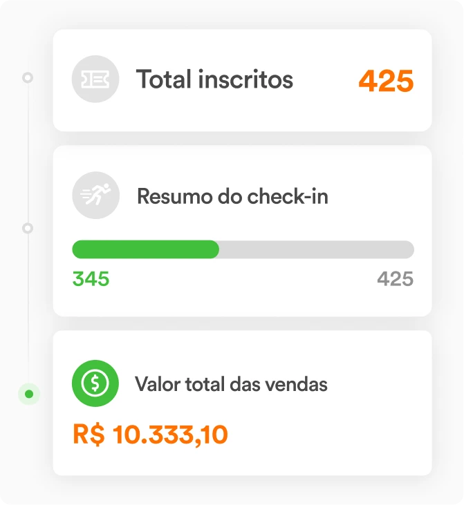 Atletis